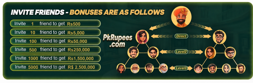 Pk Rupees Game
